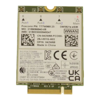 Preview: Dell 5821 E