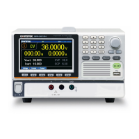 Preview: GW Instek GPP-3610H