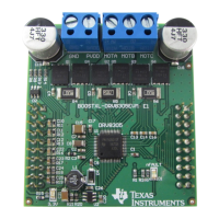 Preview: BOOSTXL-DRV8305 EVM