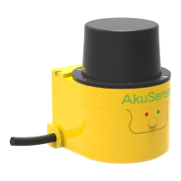 Preview: AkuSense AS-21C