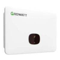 Preview: Growatt MID 50 KTL3-X2