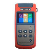 Preview: ZBM MINI OTDR