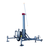 Preview: Orchard-Rite 1300 Series