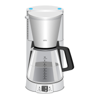 Preview: Braun AromaSelect KF 145