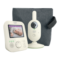 Preview: Philips AVENT SCD882