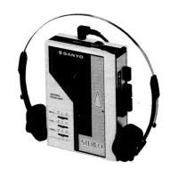 Preview: Sanyo MGP17