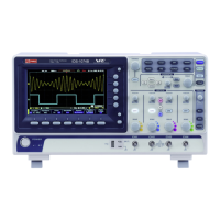 Preview: RS PRO IDS-1000B Series