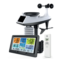 Preview: meteo SP-89B