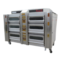 Preview: Moffat ROTEL II