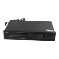 Preview: Teac PD-135