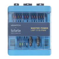 Preview: BBB idSWITCH LMP1218-PWM