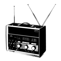 Preview: Sony CRF-230B