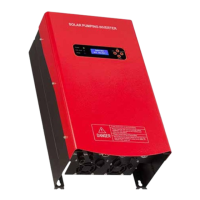 Preview: Commodore HPD1500LB