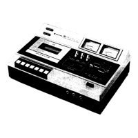 Preview: Sanyo RD 4080