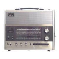 Preview: Sony CRF-150