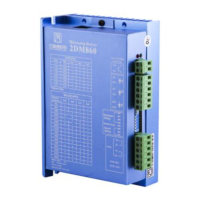 Preview: Just Motion Control 2DM860