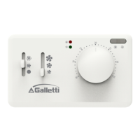 Preview: Galletti TED2T