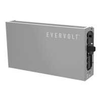 Preview: Panasonic EVERVOLT EVHB-I7