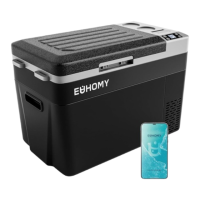 Preview: Euhomy CFJ-30