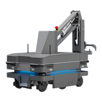 Preview: MIR 250 Hook