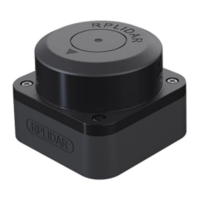 Preview: Slamtec RPLIDAR C1