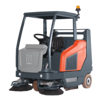 Preview: HAKO Sweepmaster B1500 RH