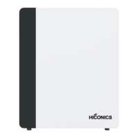 Preview: Midea HICONICS HEC2-MP69r1