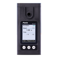 Preview: Pyxis SP-210