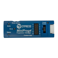 Preview: Infineon CY8CKIT-005