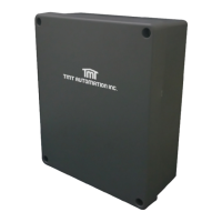 Preview: TMT Automation CB236