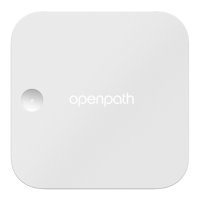 Preview: Avigilon SDC