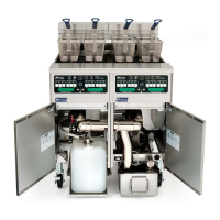 Preview: Pitco SELV Series