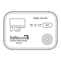 Preview: Kingdun Electronic KD-218 A