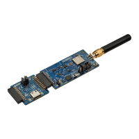 Preview: ST STM32 WL Series