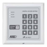 Preview: APO DK-9821 MK-II