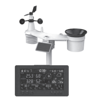 Preview: Bresser AIR-MON