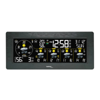 Preview: Technoline WD 3050