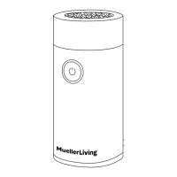 Preview: Mueller MUELLERLIVING HB-150