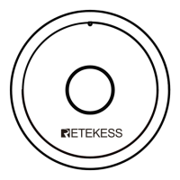 Preview: Retekess TH011
