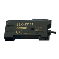 Preview: Omron E3 X-ZD