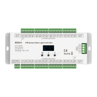 Preview: SKYDANCE ES32-V