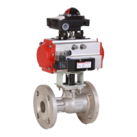 Preview: ATECH BCV 700