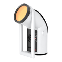 Preview: BIOPTRON B2