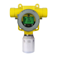 Preview: Honeywell Sensepoint XCD
