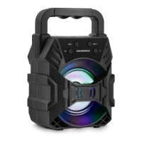 Preview: SoundMax SM-PS5027B