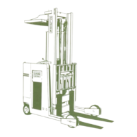 Preview: Clark NP 300