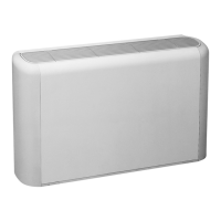 Preview: Daikin FWV Series