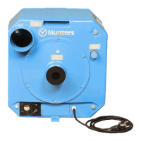 Preview: Munters M120