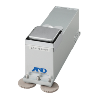 Preview: A&D AD-4212C-600