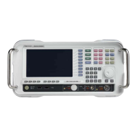 Preview: Aeroflex 3250 Series